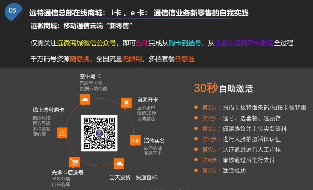 永劫无间辅助卡盟_辅助卡盟_游戏辅助卡盟
