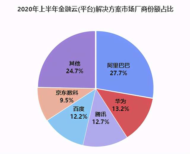 辅助卡盟网站_辅助卡盟平台官网_cf辅助卡盟
