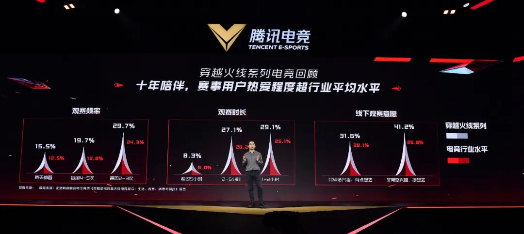 穿越火线透视_穿越火线透视_穿越火线透视软件下载手游