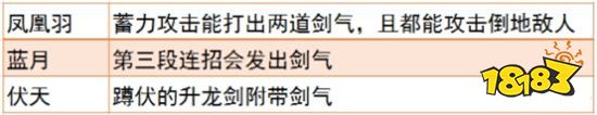 永劫无间全魂玉一览：助你选择适合自己的魂玉