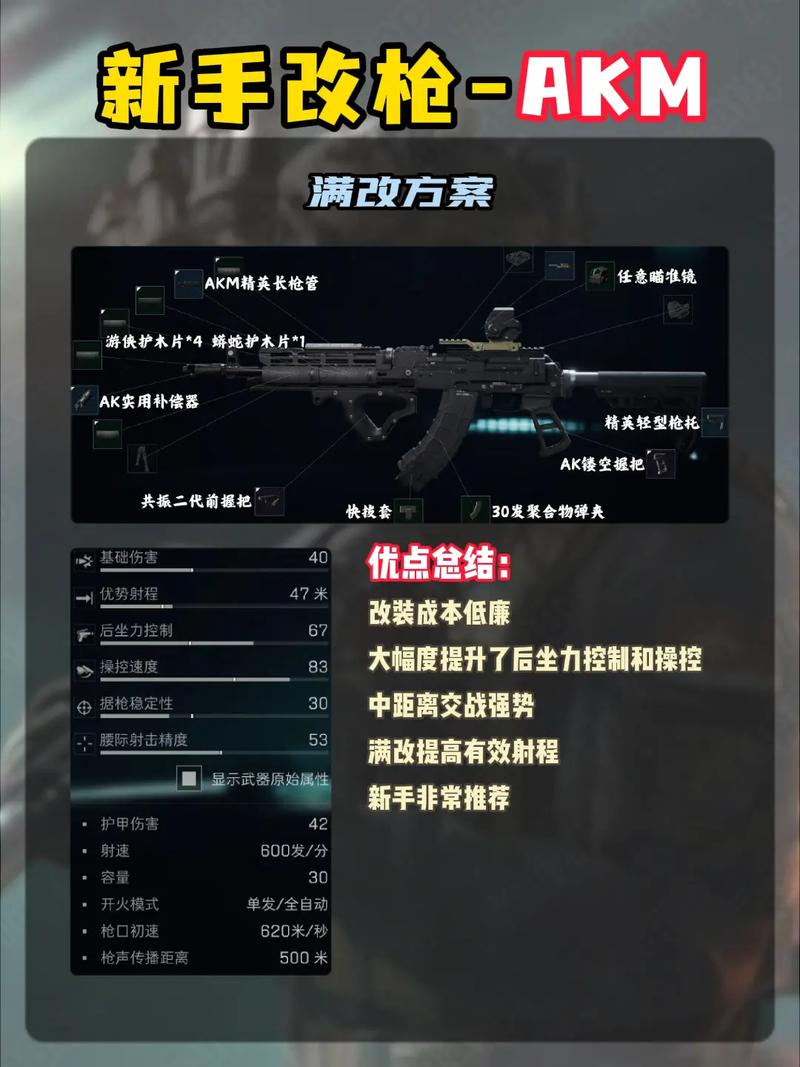 三角洲3操作_三角洲行动新手教程_行动三角是什么意思