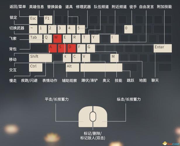 永劫无间怎么连招_永劫无间连招表_永劫无间连招大全