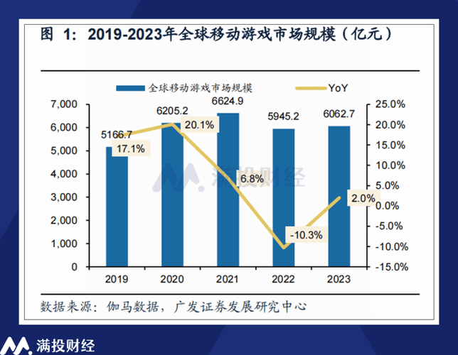 三角行动洲官网_三角行动洲国际服_三角洲行动