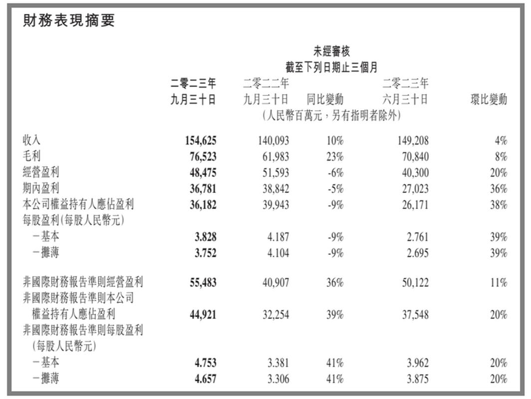 三角洲行动_三角行动洲官网_三角行动洲国际服