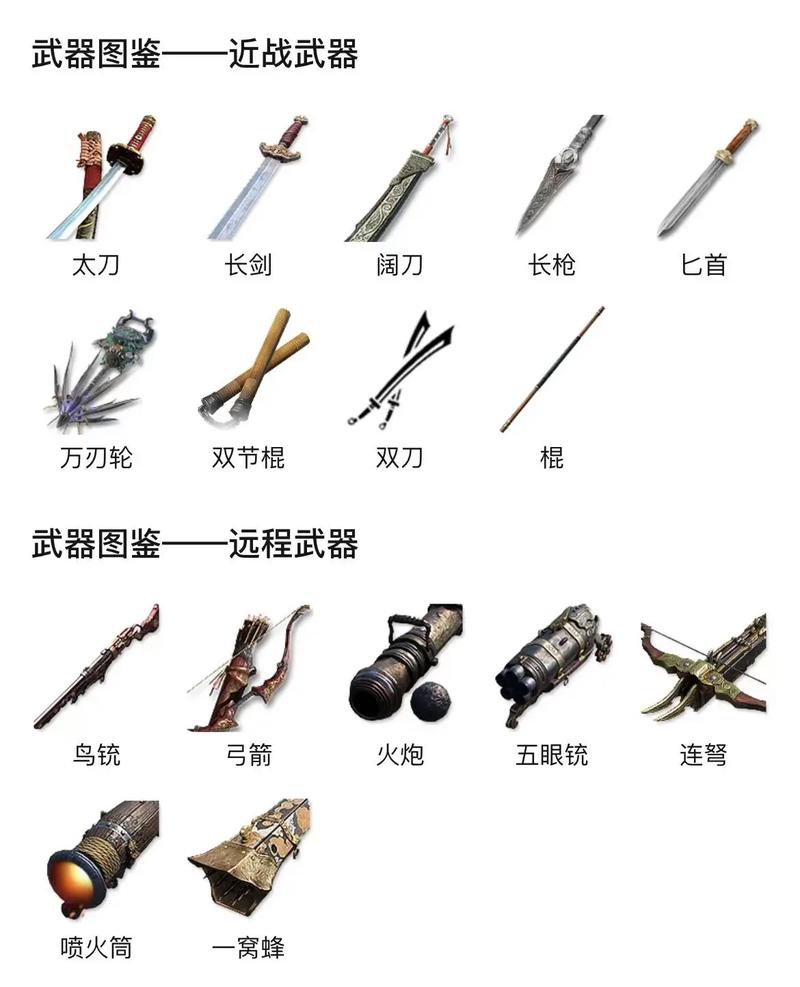 永劫无间远程攻击距离_永劫无间远程武器技巧_永劫无间纯远程