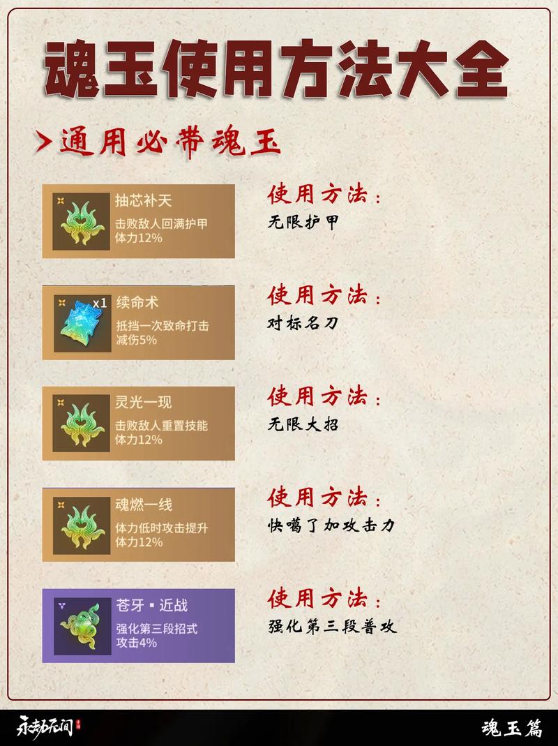 永劫无间第三赛季五眼铳_永劫无间武器处决_新赛季最强远程武器