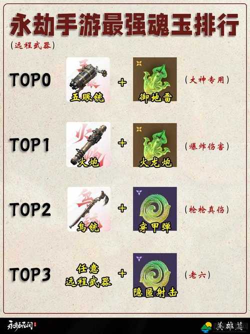 五眼铳远程武器攻略_永劫无间远程武器技巧_永劫无间五眼铳使用技巧