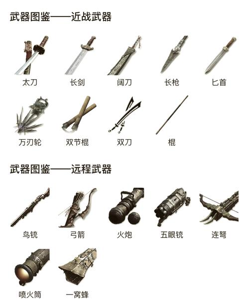 永劫无间长剑技能攻略_永劫无间太刀百裂斩技巧_永劫无间远程武器技巧