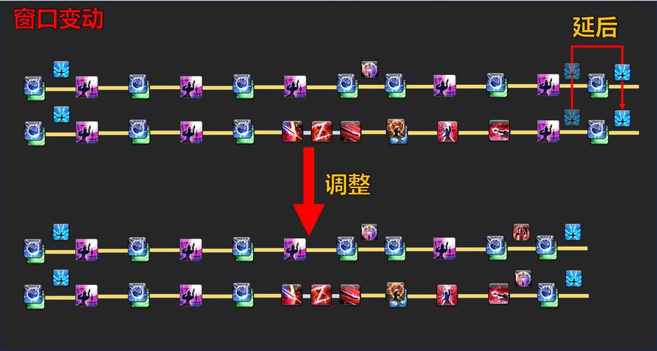 掌握永久连击技巧，解锁基础与技能连招战斗先机