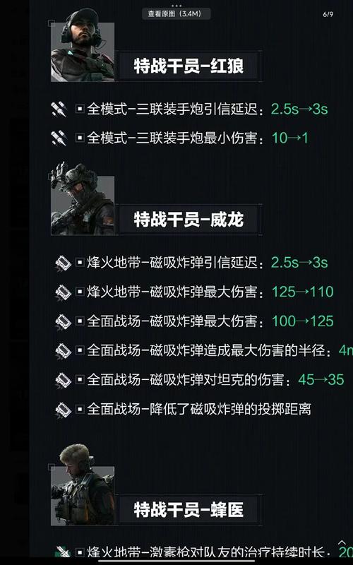 三角洲行动红狼夺舍流玩法_红狼外骨骼系统使用技巧_三角洲行动怎么玩