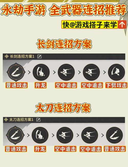 熟练掌握永久连击组合，不同英雄技巧助你游戏中所向披