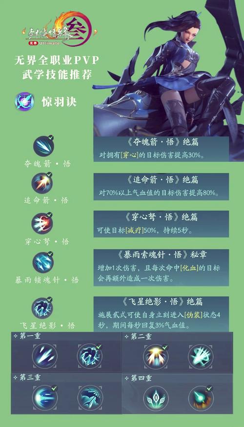 永劫无间被连招时怎么摆脱_永劫无间连招_永劫无间连招大全
