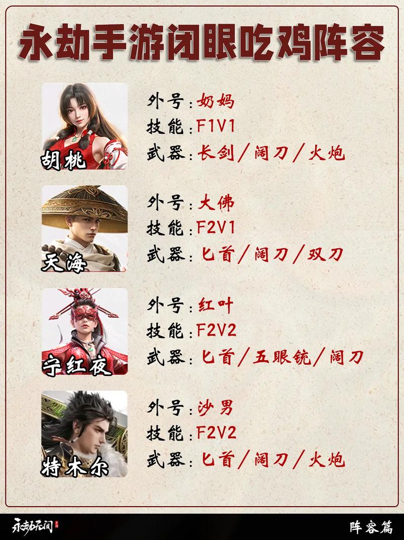 永劫无间胡桃特木尔阵容_永劫无间三排阵容推荐_永劫无间稳定辅助