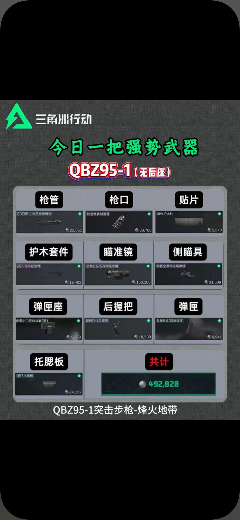 三角洲行动新手教程_行动三角是什么意思_三角洲游戏怎么用机枪