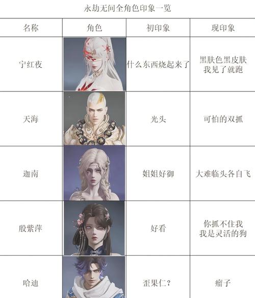 永劫无间okm辅助_永劫无间辅助排名_永劫无间辅助容易封号吗