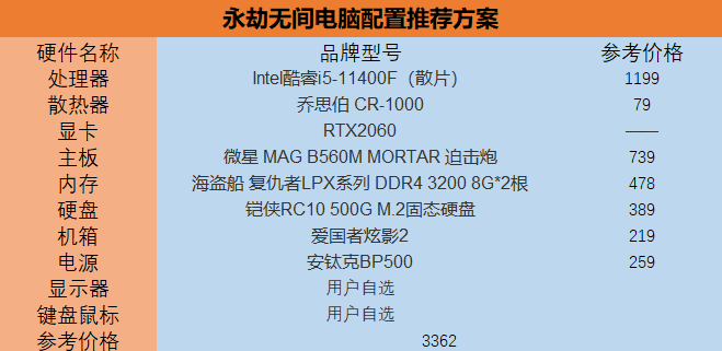 永劫无间_永劫无间显卡推荐_永劫无间电脑配置要求