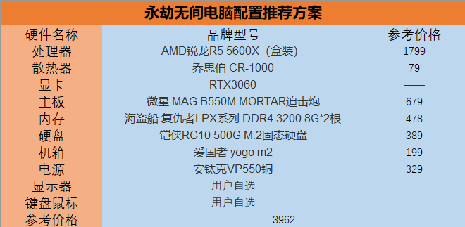 永劫无间电脑配置要求_永劫无间显卡推荐_永劫无间