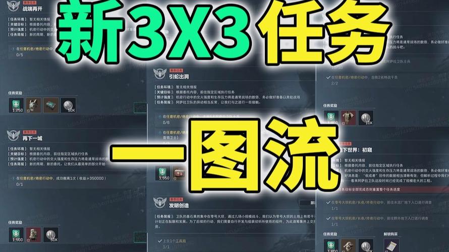 三角洲行动攻略_三角洲行动S4赛季3x3任务速通攻略_三角洲行动武器击杀类任务速通