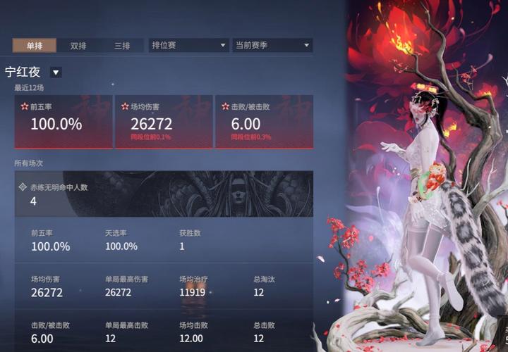 永劫无间高段位图片_永劫无间高段位号_永劫无间高ping