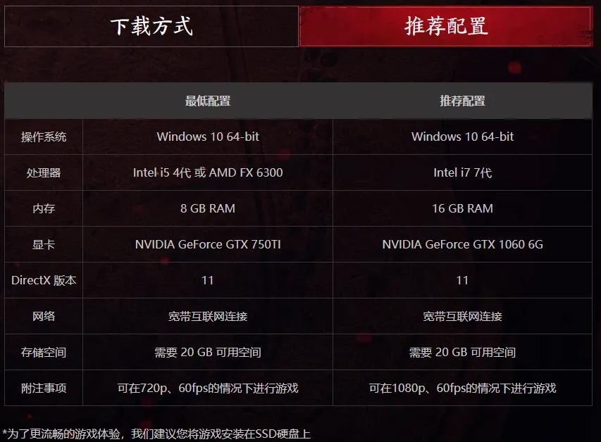 永劫无间追踪辅助_游戏优化重要性_吃鸡游戏优化问题