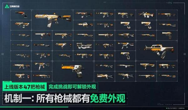 三角洲行动视觉辅助功能使用指引及相关开挂内容介绍