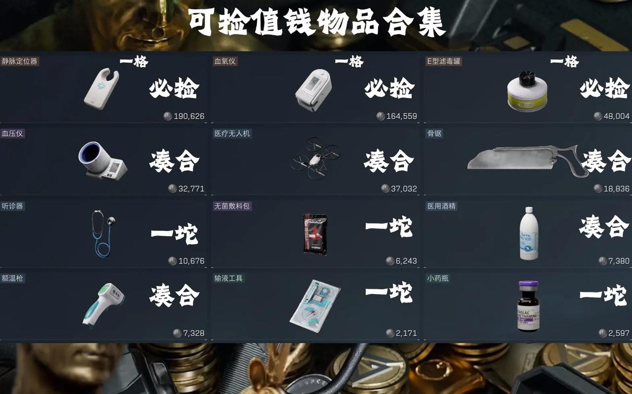 三角洲行动物资透视设置要点_三角洲行动物资透视_物资透视功能原理解析