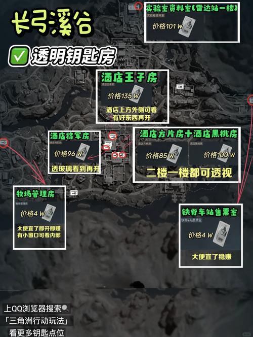 三角洲行动物资透视技能_三角洲行动物资透视_三角洲行动透视技巧解析