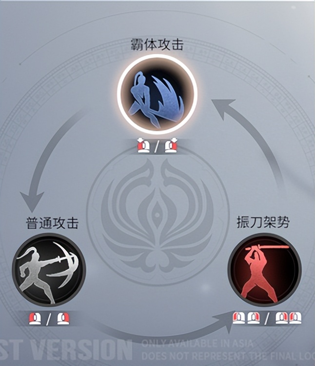 永劫无间新手内部号攻略_永劫无间魏轻_永劫无间新手战斗技巧