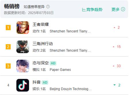_ 三角洲行动S5赛季成绩 _三角洲行动