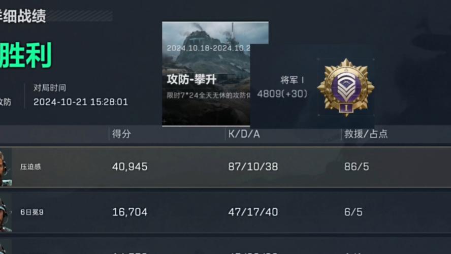 三角洲行动__ 三角洲行动S5赛季成绩 