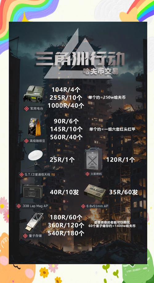 三角洲行动全面解析：玩法、交易及账号价值评估指南
