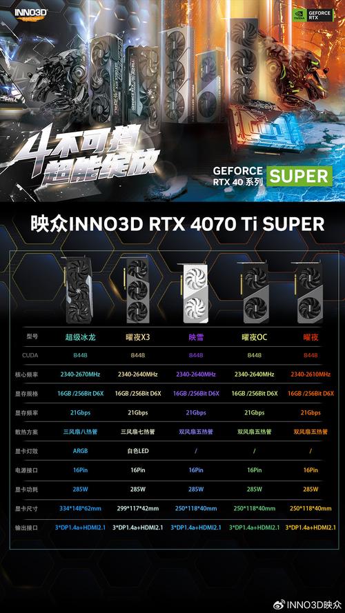 三角洲行动 RTX 4090 D 评测 _三角洲行动攻略_ 三角洲行动 光追效果 