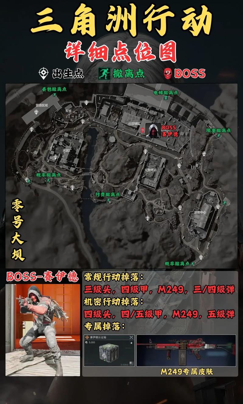 迅速掌握三角洲行动游戏的秘诀：操作、武器、地图与协