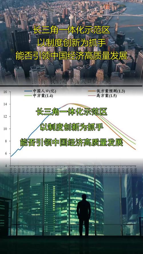 三角洲：人类文明关键发展区，面临挑战如何实现稳定发展？