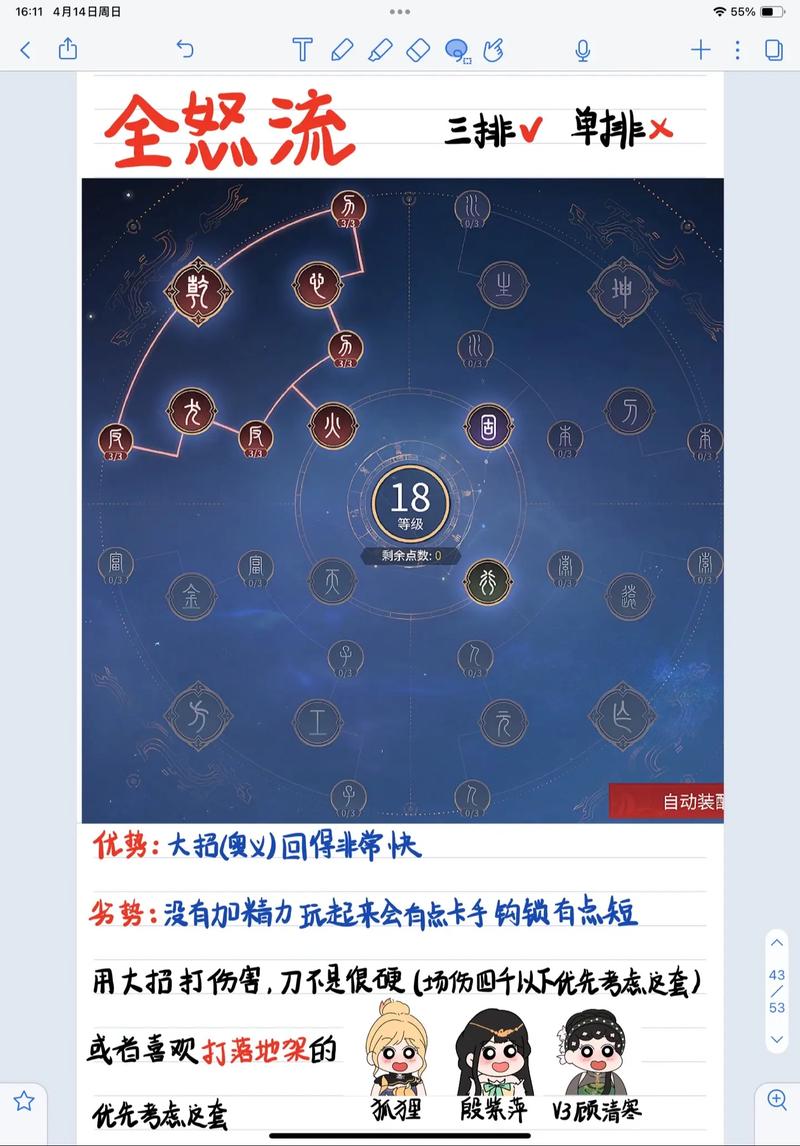 永劫无间满怒天赋怎么配？红紫符文选对，这几个英雄开