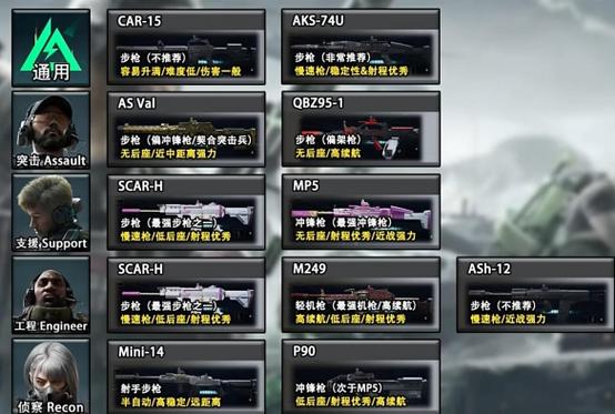 三角洲行动全面攻略：从快速升级到高级装备获取一网打