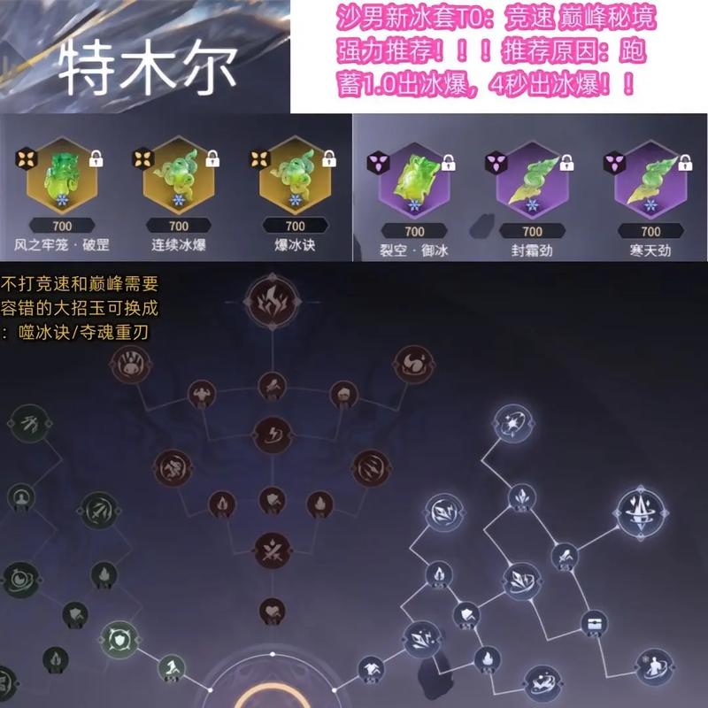 永劫无间处决时机 技能搭配提升成功率