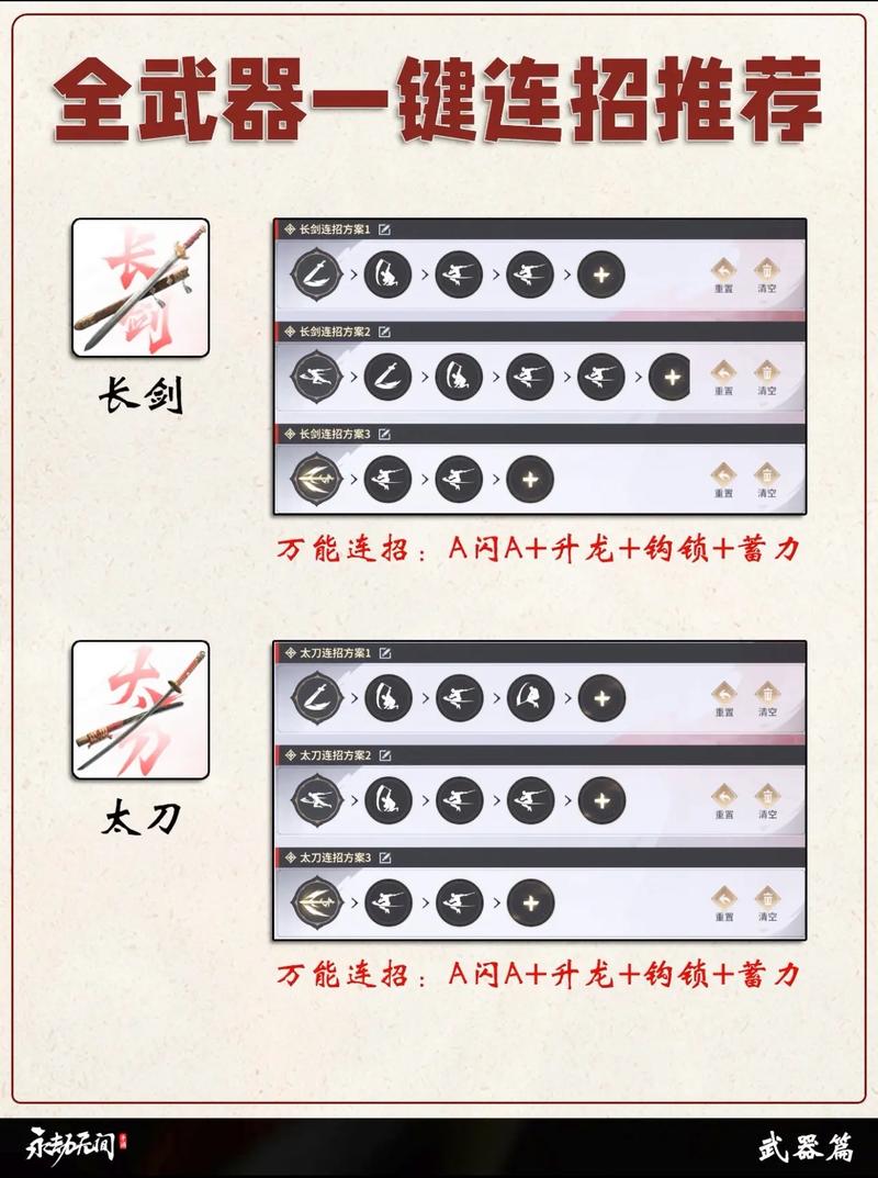 永劫无间连招辅助指南 新手到高手实战连招技巧