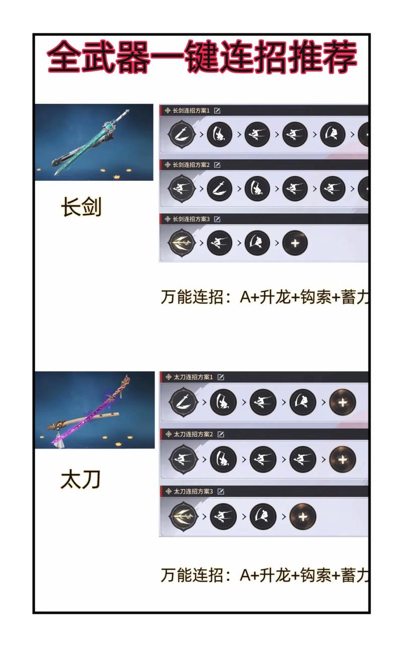 永劫无间辅助英雄上分技巧 团队必备
