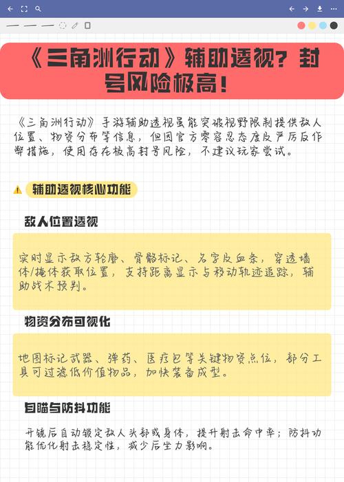 三角洲行动透视风险有多大