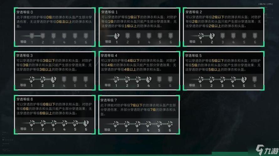 三角洲行动新手怎么玩 快速上手必看