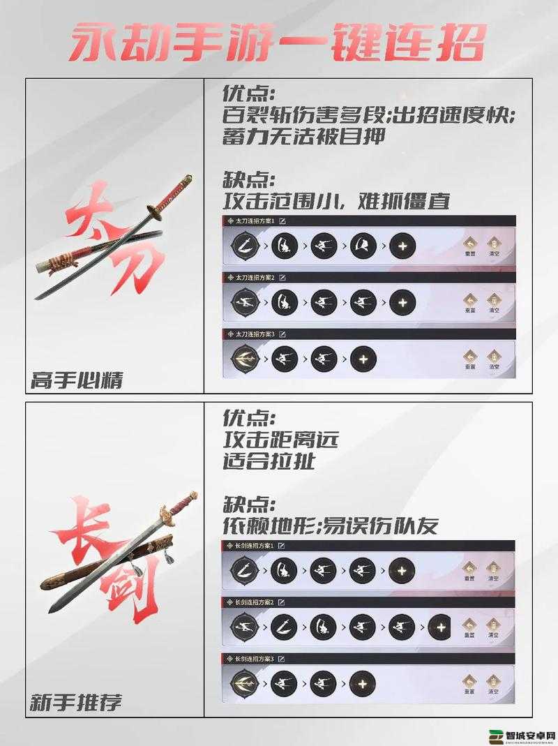 永劫无间双刀流连招教学 新手必看实战技巧
