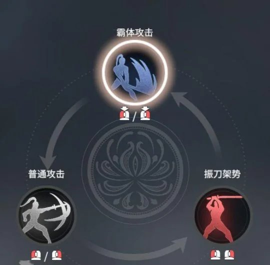 永劫无间追踪辅助_立体机动加强出生岛点位重置地形变化_永劫无间地图赛季更新后老套路还管用吗