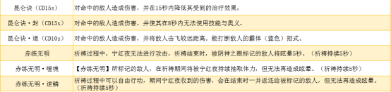 《永劫无间》角色技能指南 助你胜在起跑线上(上)