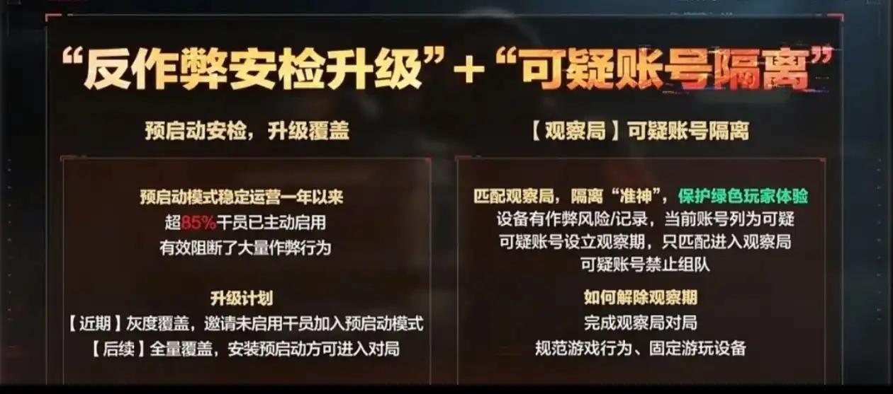 三角洲行动S8反作弊升级_可疑账号隔离机制_三角洲行动辅助