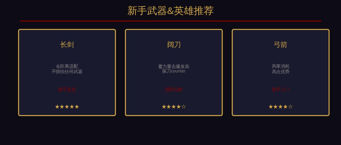 永劫无间枪斗术_昆仑墟新赛季火罗国地图攻略_永劫无间2026年8月新手攻略