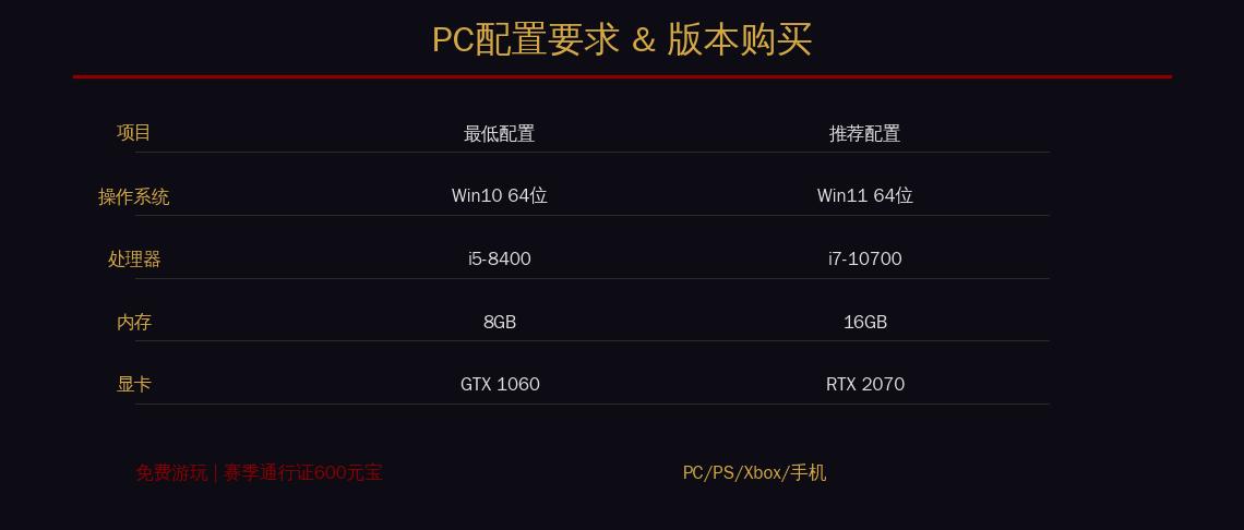 永劫无间2026年8月新手攻略_永劫无间枪斗术_昆仑墟新赛季火罗国地图攻略