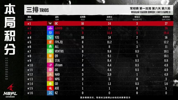 游侠网12
